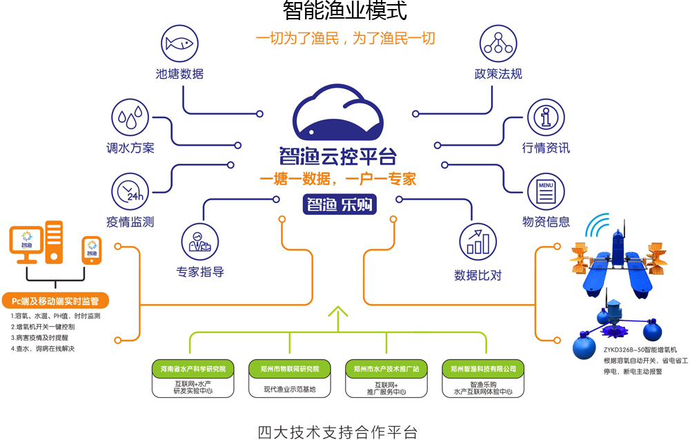 &#20061;&#28216;&#23448;&#26041;&#31449;&#32593;&#39029;&#29256;&#45;&#20061;&#28216;&#40;&#20013;&#22269;&#41;